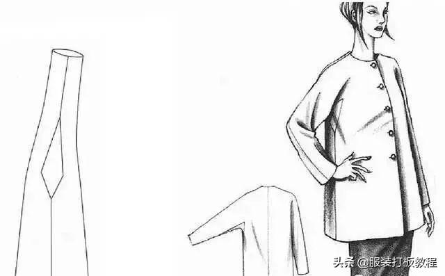 服装袖型设计的原理与技巧,男装两片袖的制图方法有几种