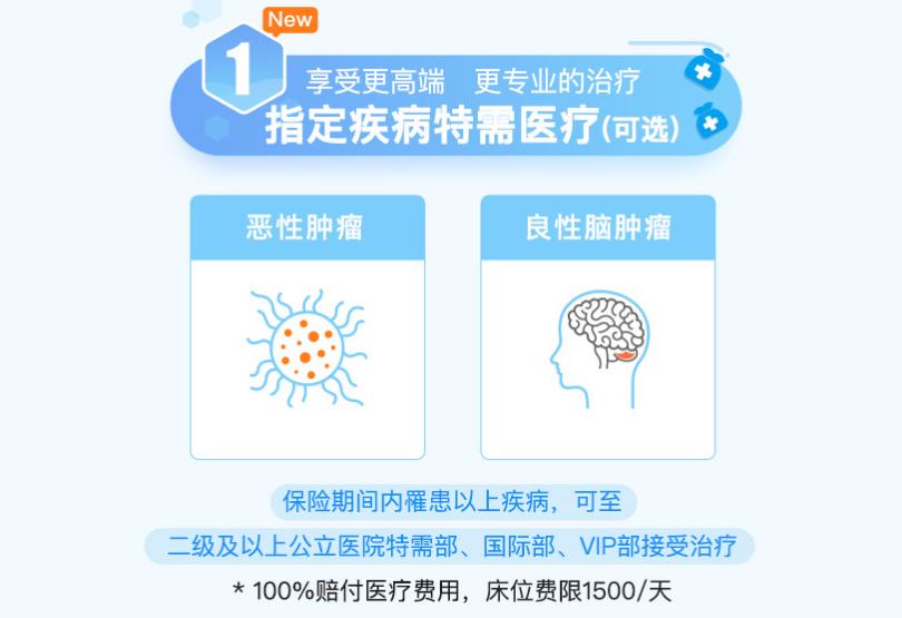 众安尊享e生2022普惠版,众安尊享e生医疗19版