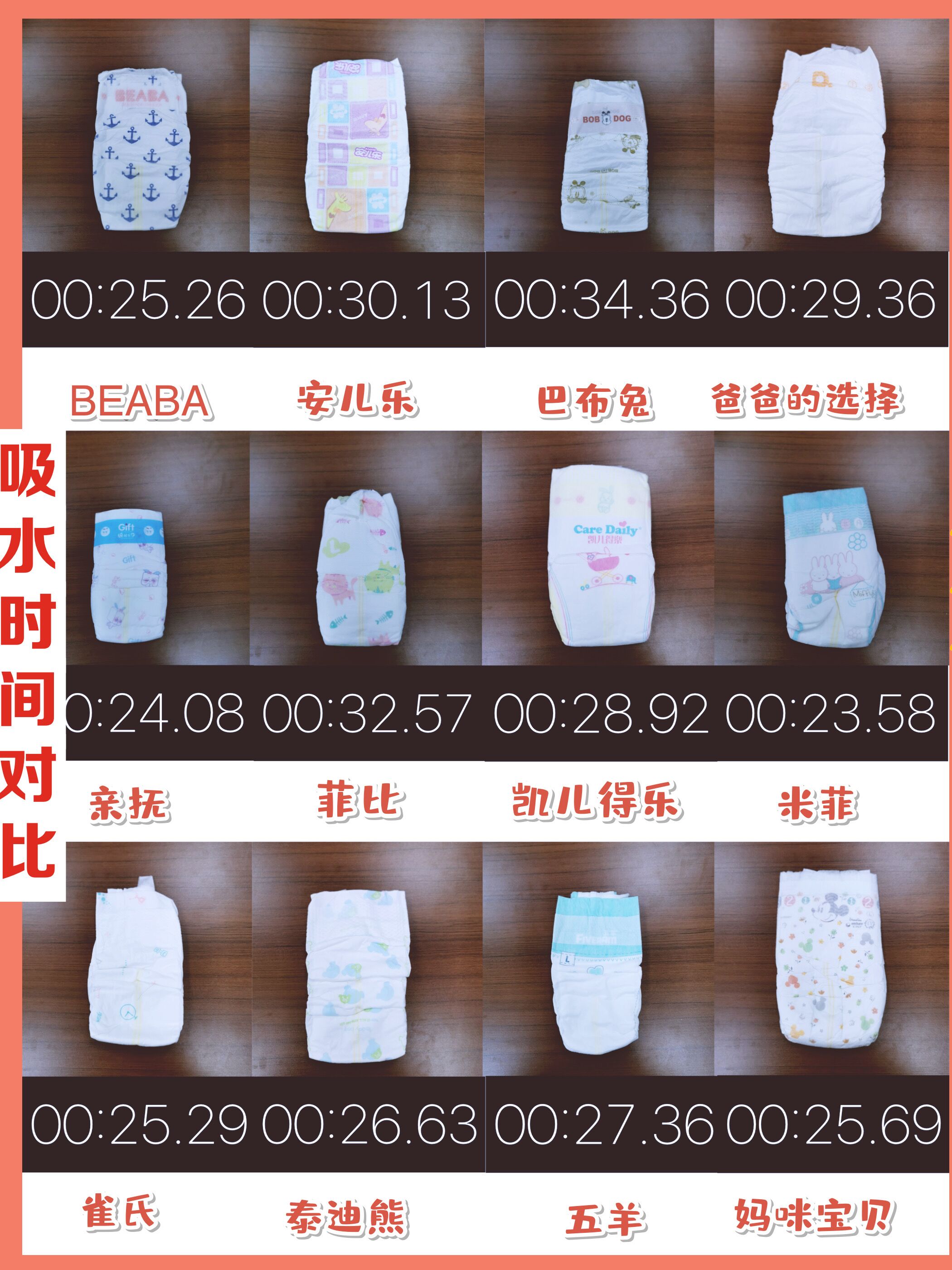 国产纸尿裤推荐便宜好用,国产纸尿裤老爸评测