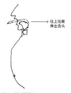 唱歌技巧和发声方法总是学不会,唱歌技巧发声零基础