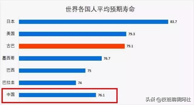 夏威夷：不到100岁不准买香烟！你得活成《流浪地球》的吴京才行