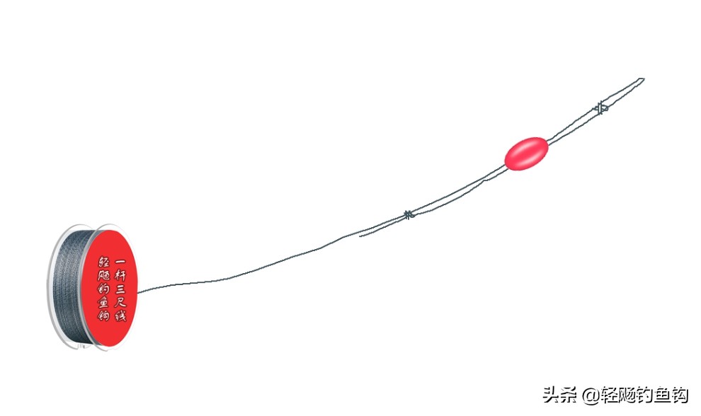 钓鱼主线的绑法视频图解,钓鱼主线绑法详细教程