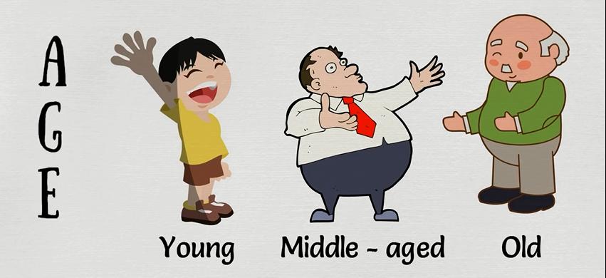 英语学习身体各部位名称,每日英语28个身体部位单词教学