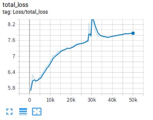 58平台的二手车检测,58二手车平台靠谱吗