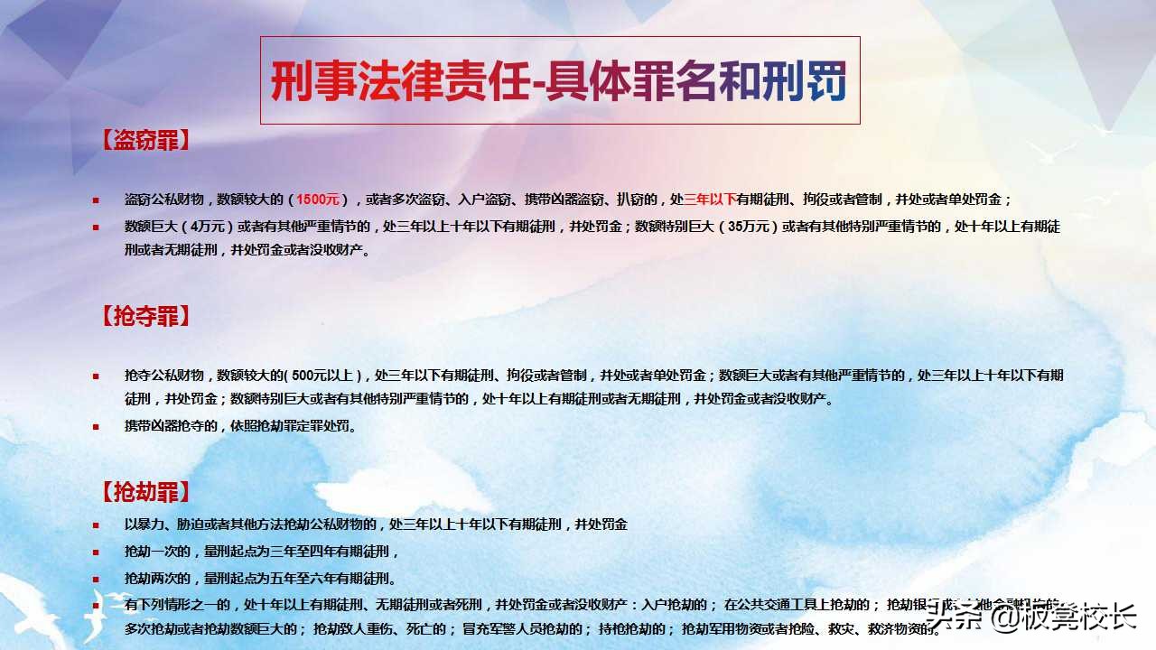 青少年普法教育班会ppt,中小学普法教育ppt