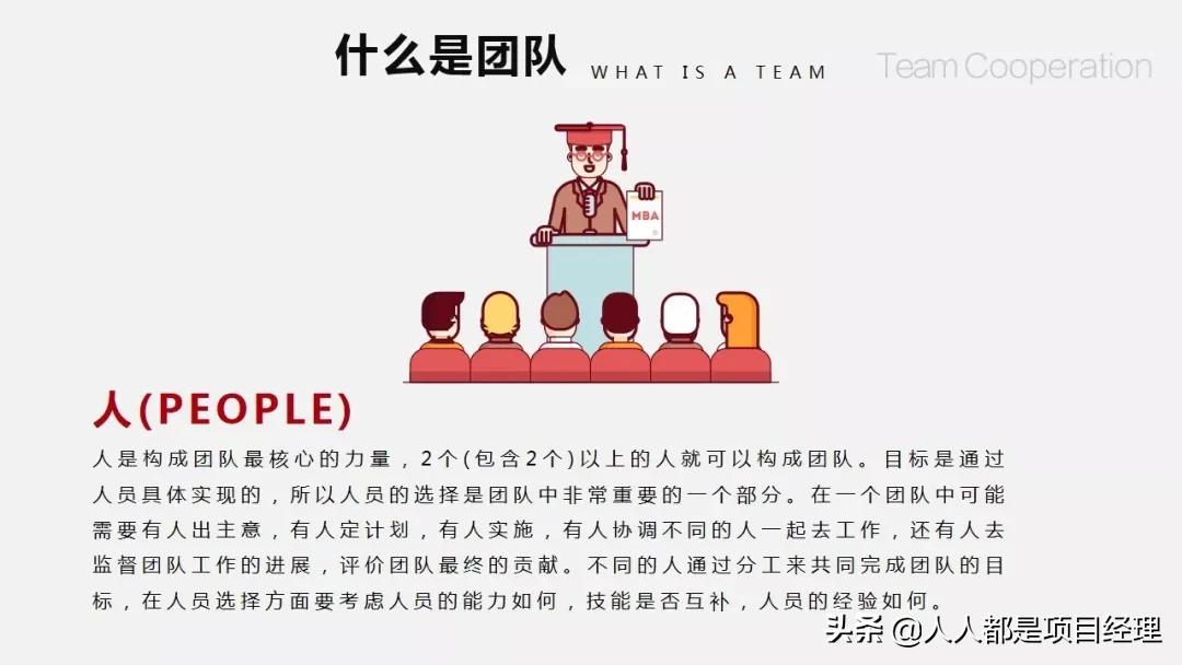 团队建设存在的问题ppt,护理团队建设ppt课件