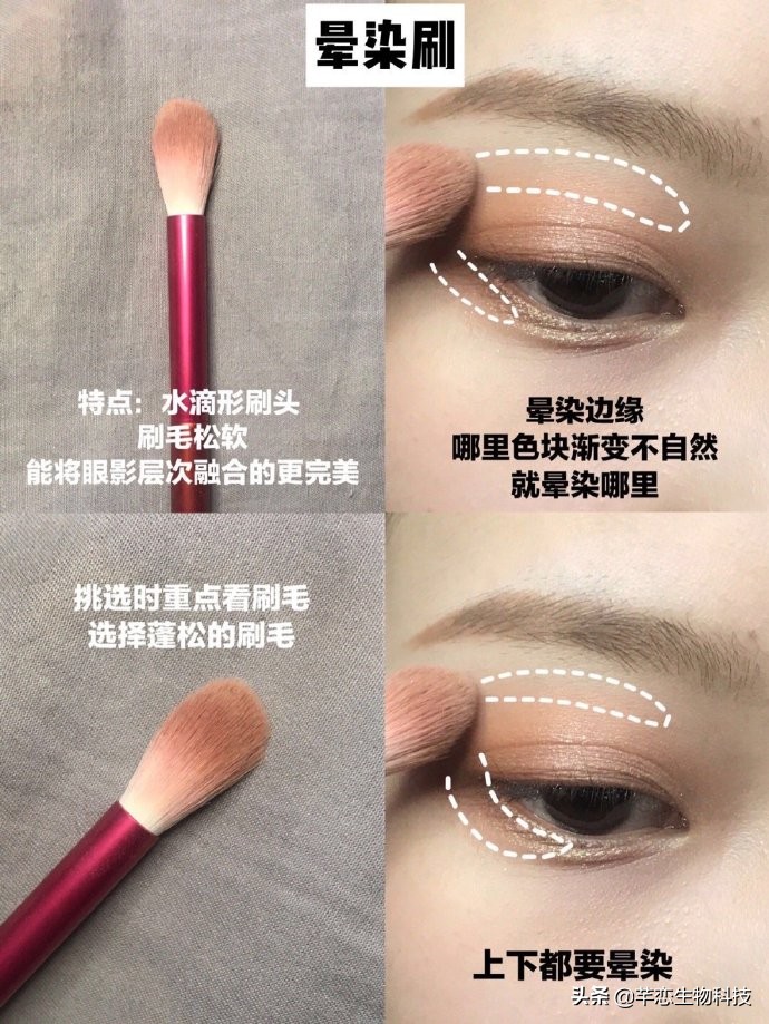 眼影刷初学者全套推荐,精致眼妆必备哪些眼影刷
