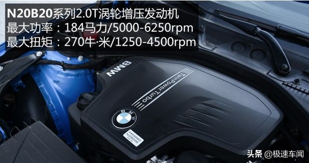 20多万就能买到的敞篷跑车，2.0T+8AT，还是进口宝马身份