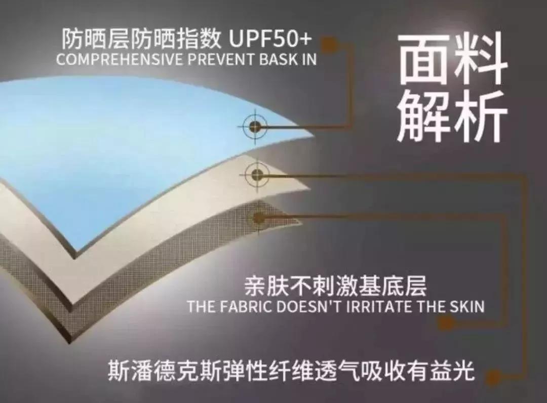 戴上它之后，感觉自己像个“移动空调间”，又凉爽还不怕晒