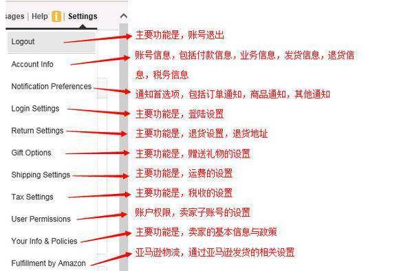 亚马逊网站怎么进入卖家中心,亚马逊卖家后台界面介绍