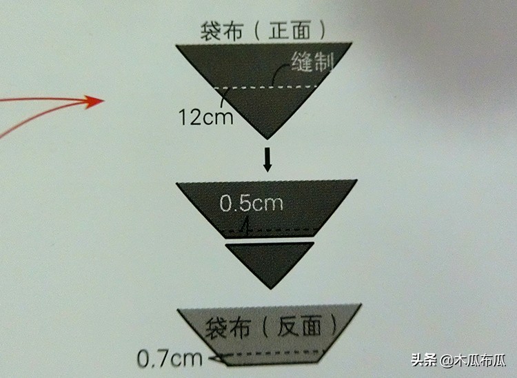 手工方巾做法,手工制作小方巾图片