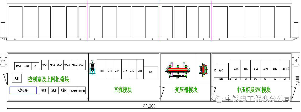 直流变电站叫什么,直流变电站工作原理