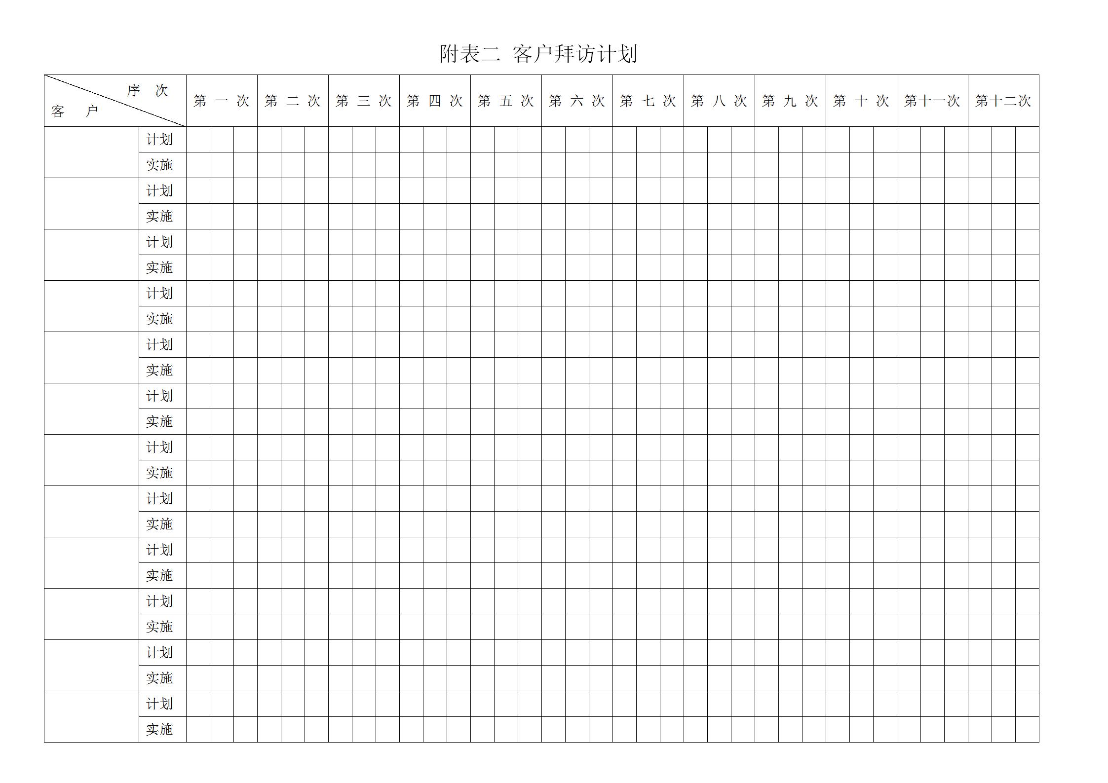 保健品客户档案管理表格,医药连锁客户档案管理表格