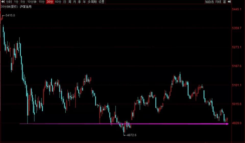 大白马对应哪些etf,459亿元逆势涌入etf