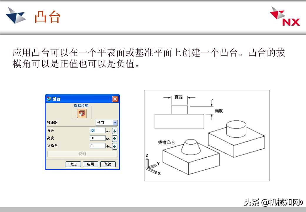 ug实体特征转换为钣金,ug怎么去掉实体中的特征线