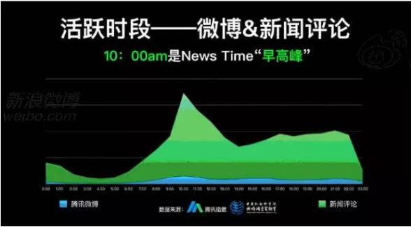 公众号推文封面图,公众号推文怎么写