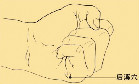 颈椎病左手麻按哪个穴位,颈椎病穴位按摩手法视频