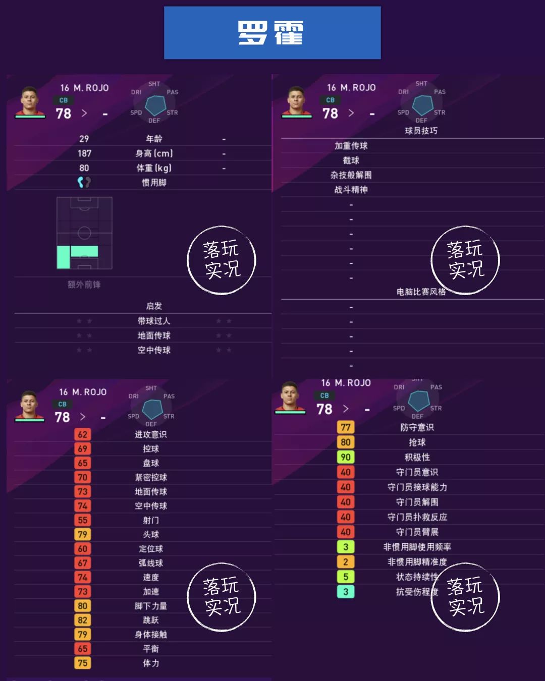 实况足球曼联球员评分,实况足球曼联球员推荐