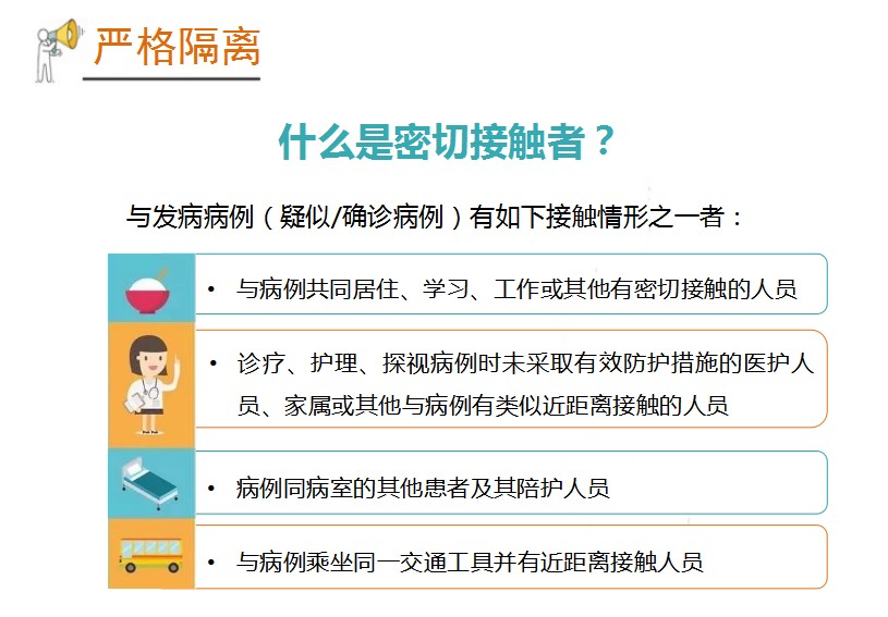新型冠状病毒大家一定要注意,新型冠状病毒必须知道的小知识