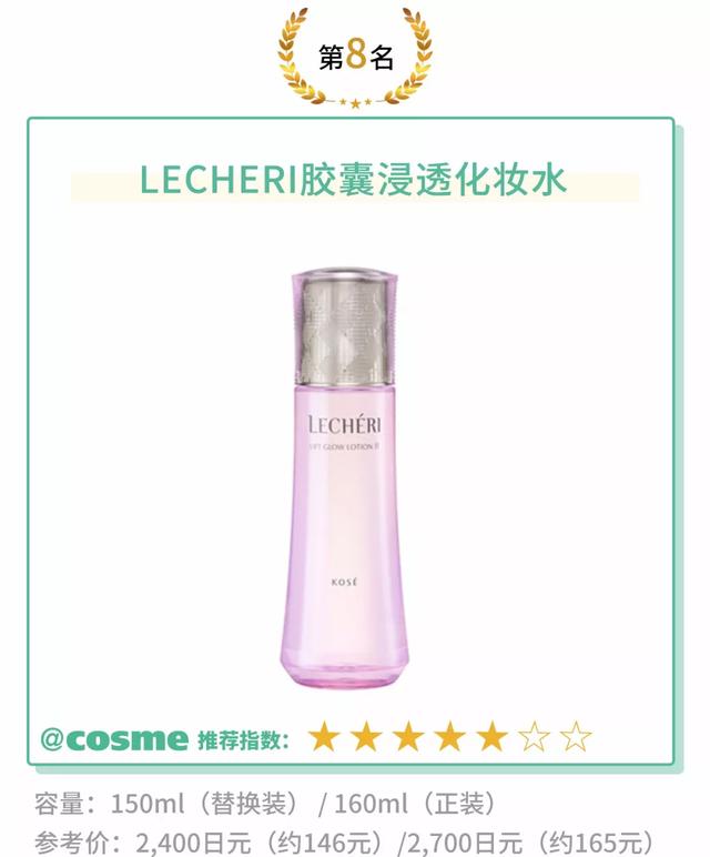 你正在寻找的那瓶化妆水,就在这篇文章里……