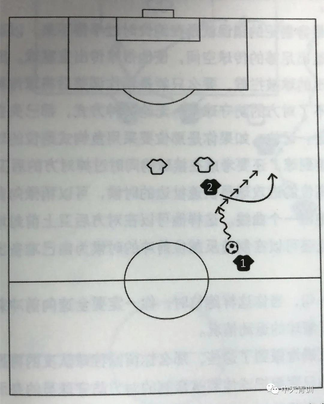青训带球变向教学,青训过人教学视频