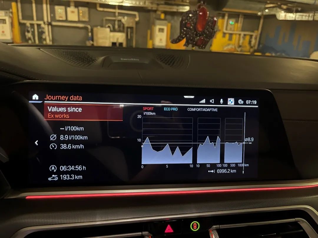 老改新的宝马x6和新款比较,宝马x6为什么比x1便宜