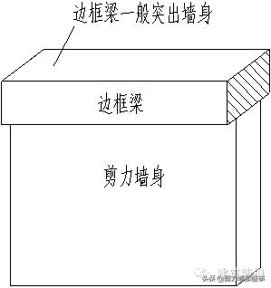 剪力墙图集讲解,如何看懂剪力墙结构