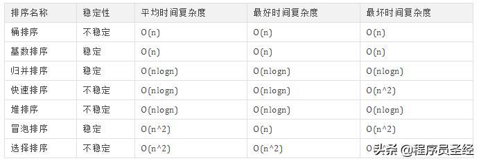 蚂蚁金服最新面试题,蚂蚁金服java面试