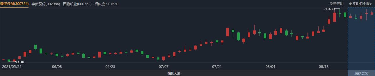 包钢股份公司估值,包钢股份2020年报深度分析