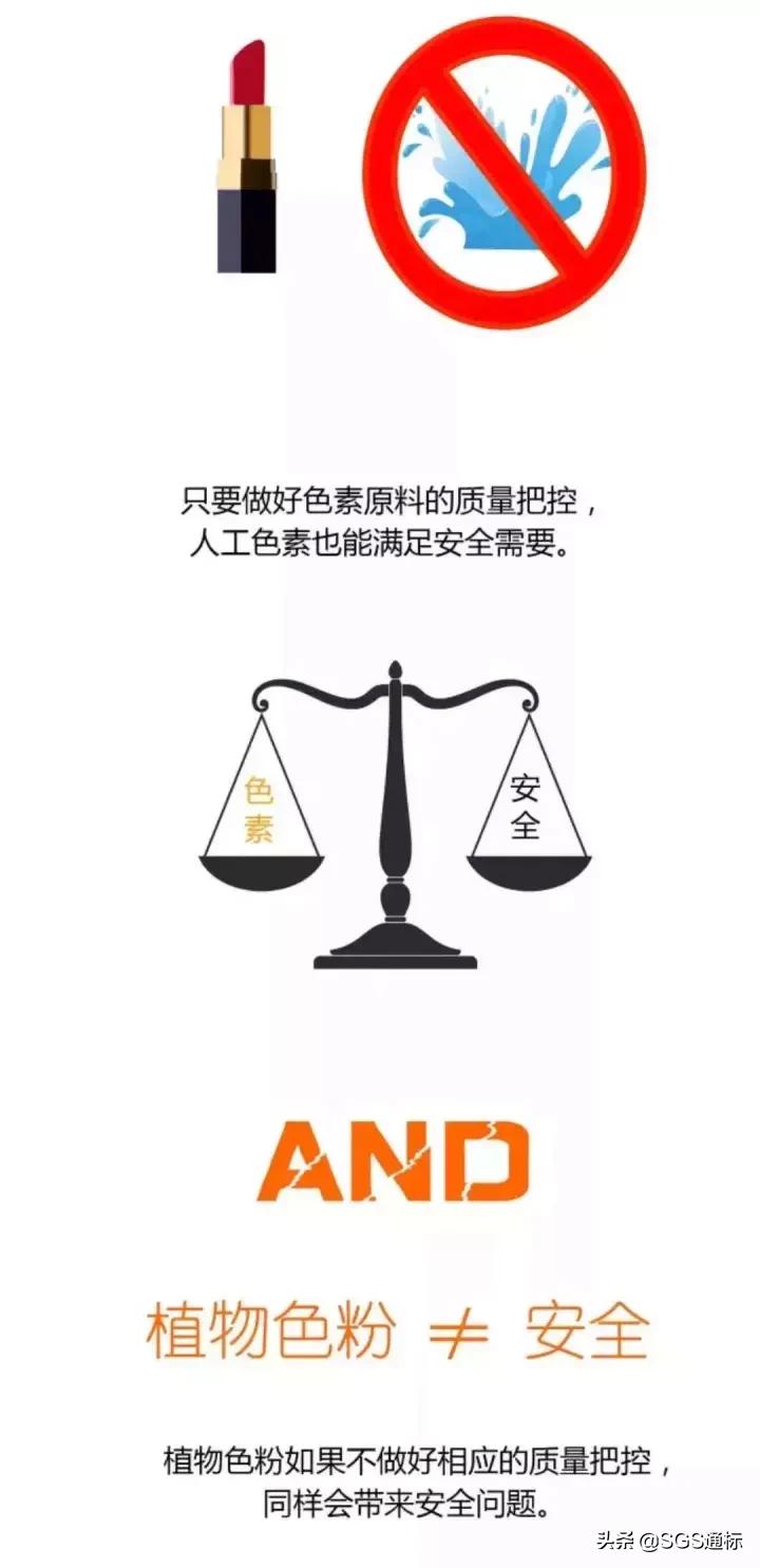 口红到底有多大的毒,有哪些是有毒害的口红