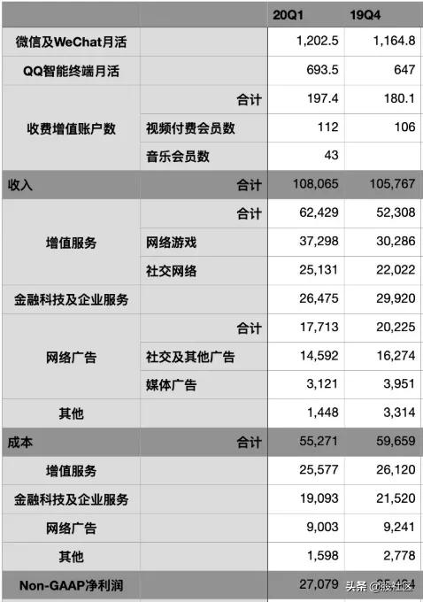 把账户借给别人炒期货有什么风险,借给别人账户炒期货