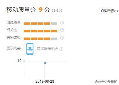 淘宝直通车操作流程和技巧,淘宝新品怎么开直通车比较合适