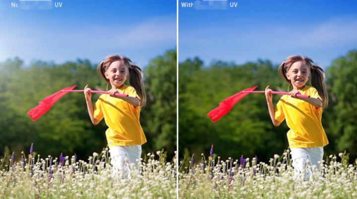 摄影新手入门必备问题,人像摄影偏光镜与uv镜的区别