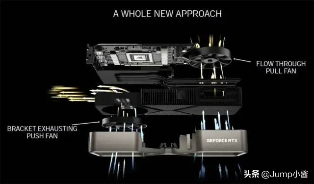 rtx3080二手多少钱,rtx3080ti显卡猛禽二手