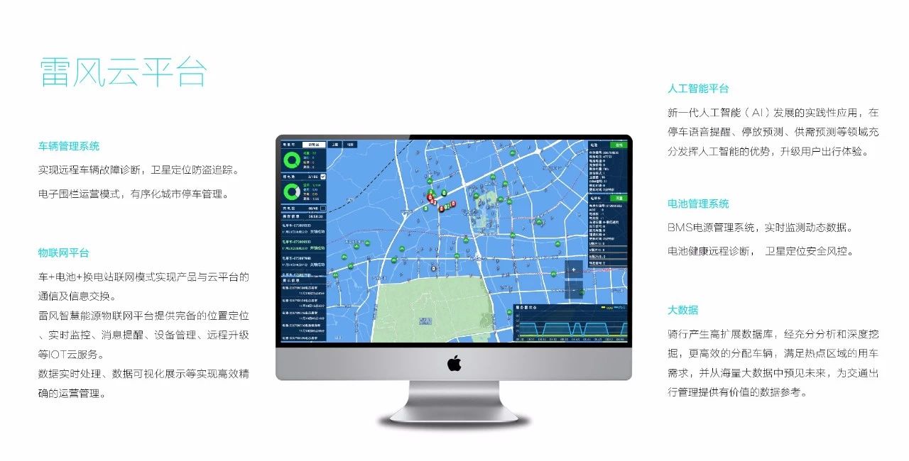 共享电动车市场前景怎么样,全国电动车市场占有率