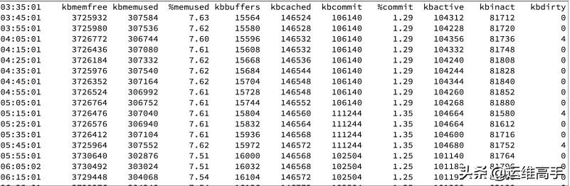 devops在军事中应用,devops常用工具