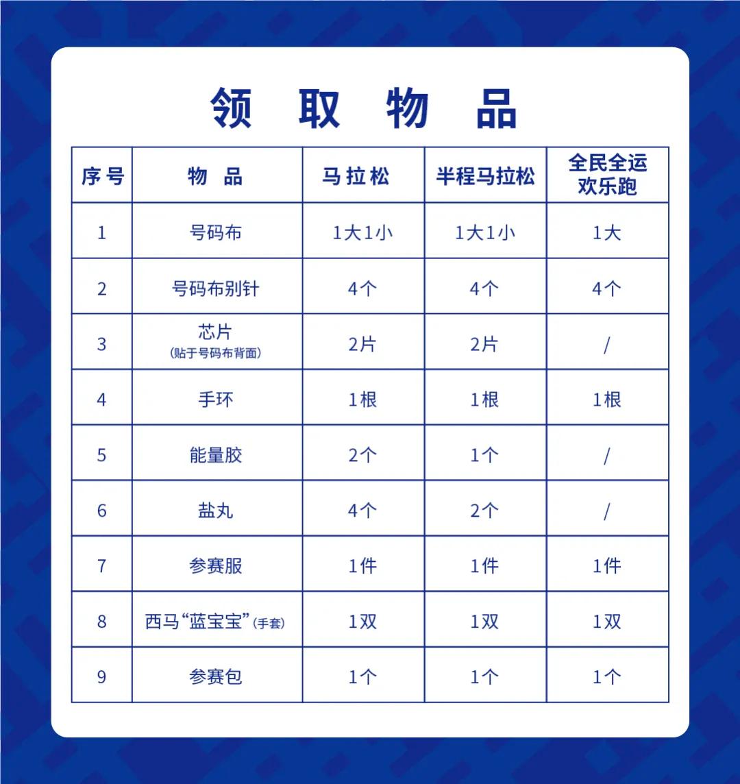 西马赛前长距离拉练,北马赛前最全攻略