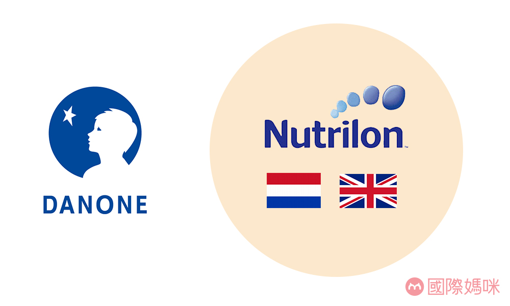 国际妈咪app奶粉排行榜,国际妈咪app是哪个国家的