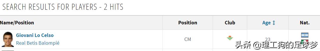 一亿欧元转会费的中场球员,一亿欧元的中场