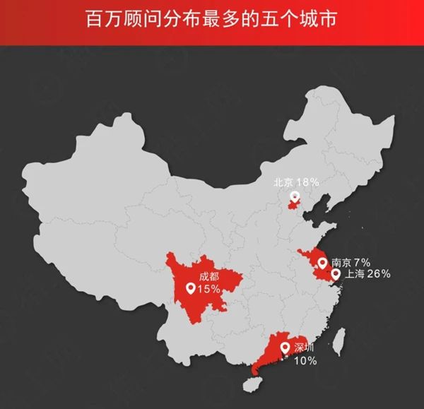 猎头行业的现状和发展前景,中国猎头行业现状