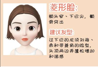 根据脸型设计发型你适合什么发型,根据脸型设计发型看你适合啥发型