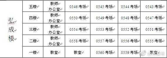公务员考试台州,台州公务员考试如何准备