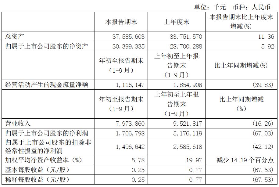 360免费杀毒软件是如何变现的,360免费杀毒盈利模式