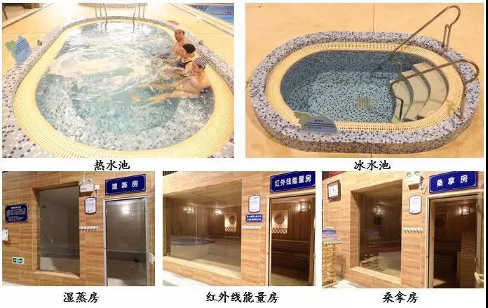 南昌天泉水免费吗,南昌天沐温泉有水上乐园吗