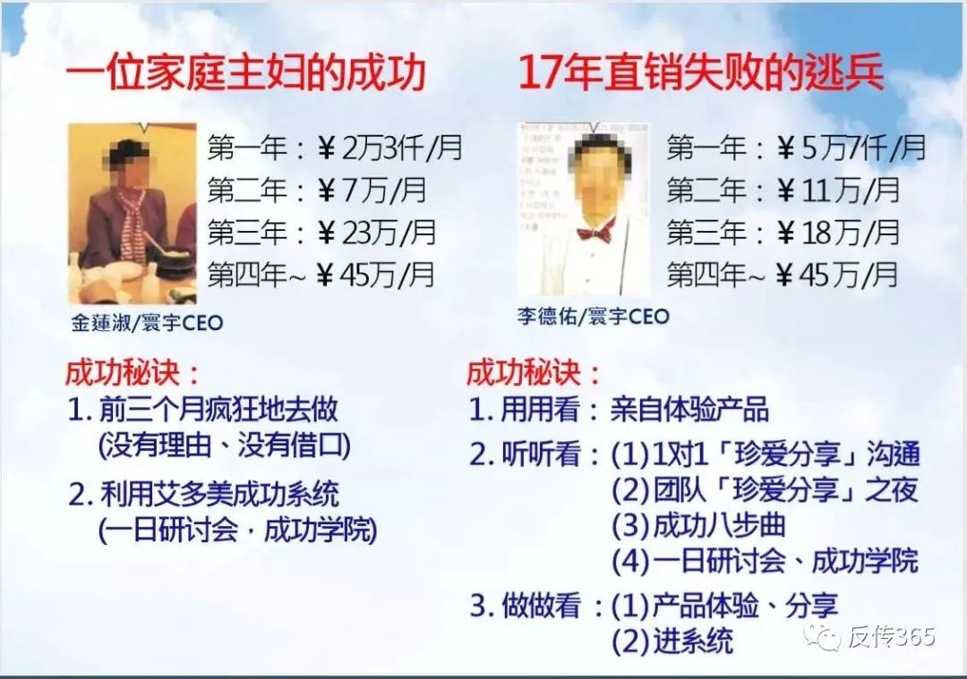 艾多美好不好,为什么艾多美比较好