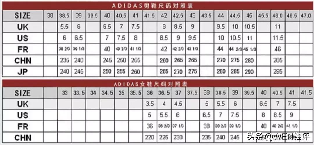 有什么干货来袭,干货来了六种基本功