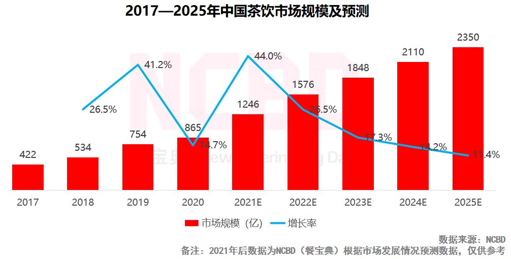 维维豆奶最新状况,维维豆奶事件始末