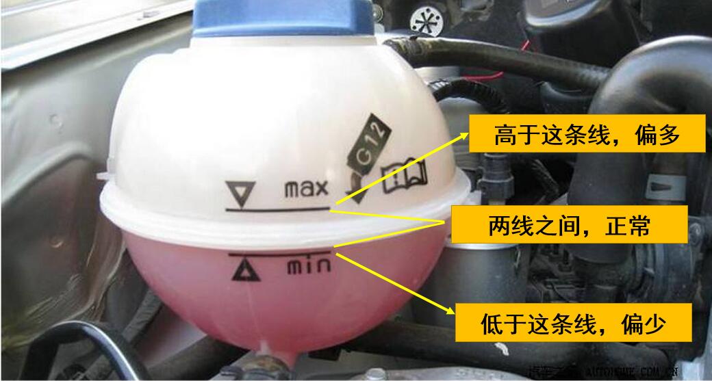冷却液少了是添加还是换,速腾冷却液少了是添加还是更换