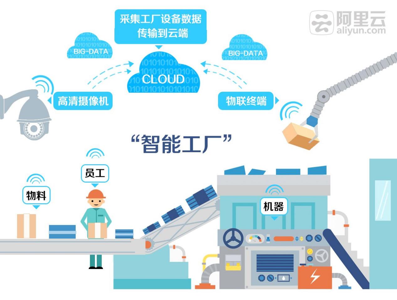 一物一码追溯哪里做得好,一物一码商品溯源系统的商业模式