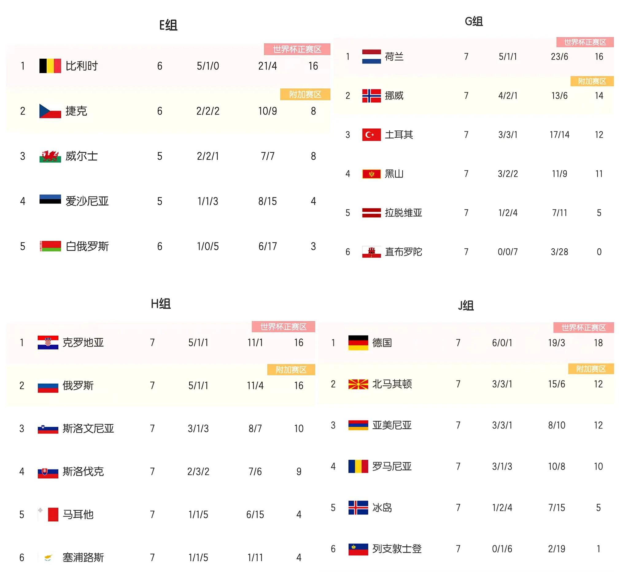 任选9场胜负彩18150期预测,老荔枝22022期足彩推荐